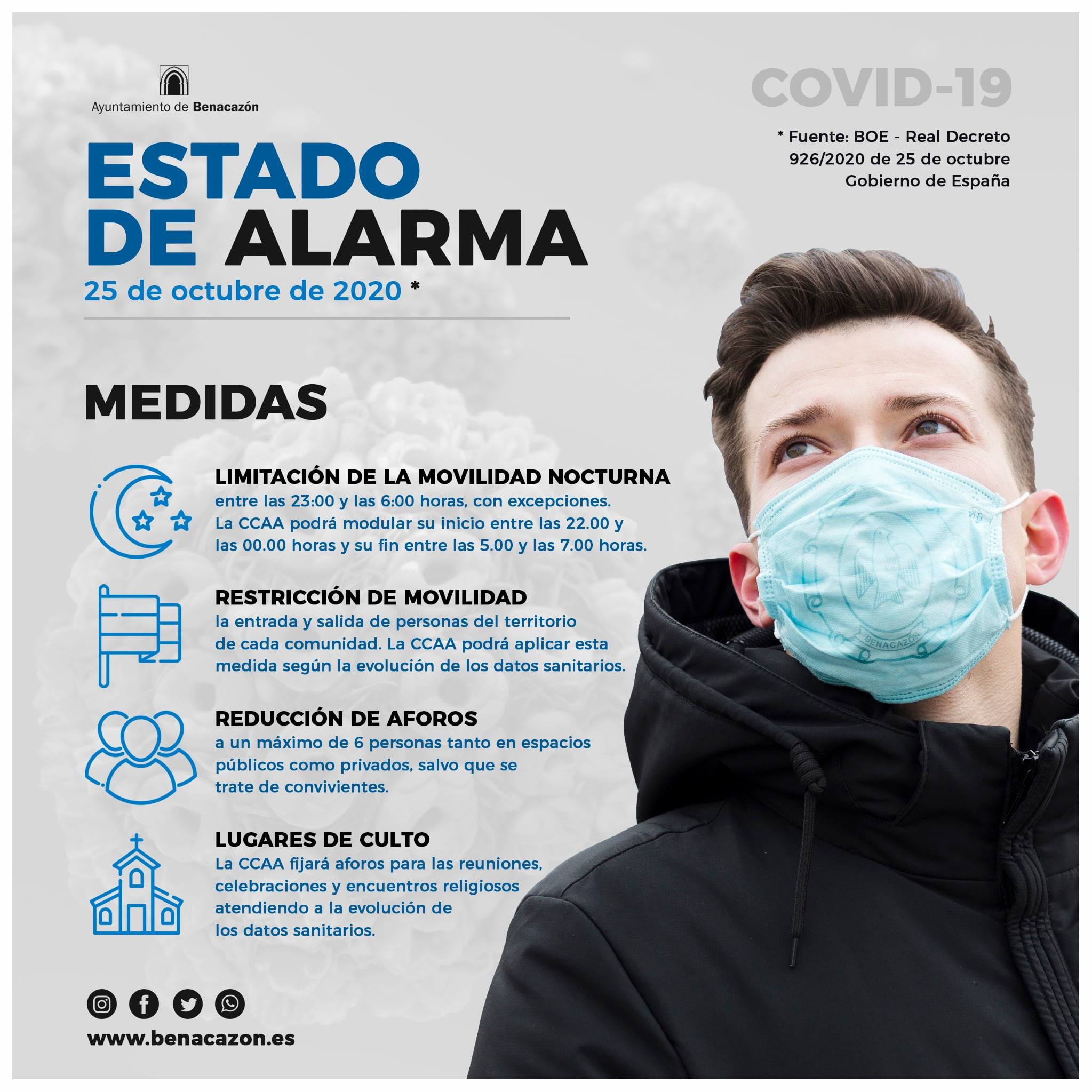 Estado de Alarma_Medidas